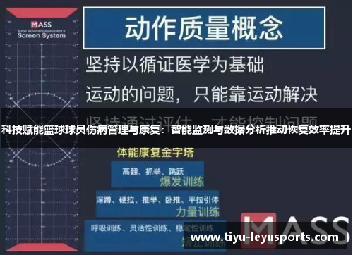 科技赋能篮球球员伤病管理与康复：智能监测与数据分析推动恢复效率提升