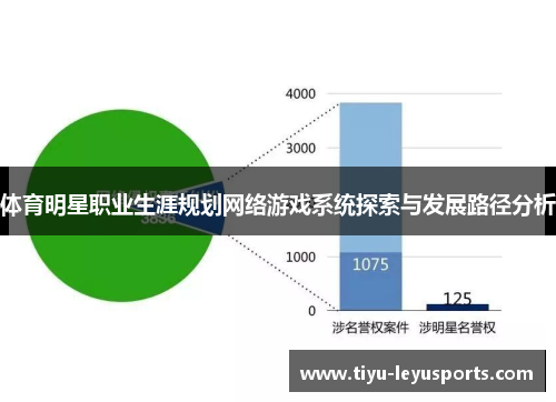 体育明星职业生涯规划网络游戏系统探索与发展路径分析