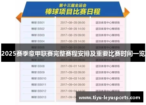 2025赛季意甲联赛完整赛程安排及重要比赛时间一览