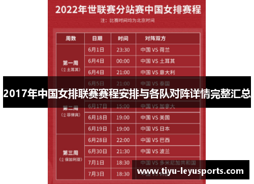 2017年中国女排联赛赛程安排与各队对阵详情完整汇总