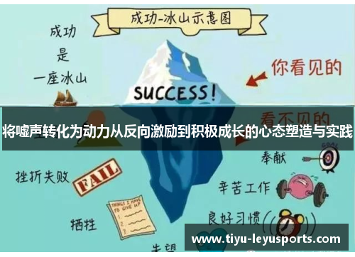 将嘘声转化为动力从反向激励到积极成长的心态塑造与实践