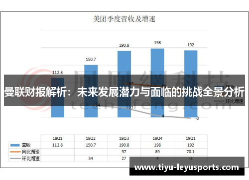 曼联财报解析：未来发展潜力与面临的挑战全景分析