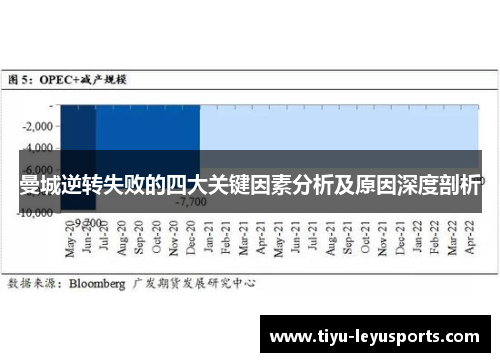曼城逆转失败的四大关键因素分析及原因深度剖析