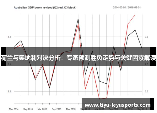 荷兰与奥地利对决分析：专家预测胜负走势与关键因素解读