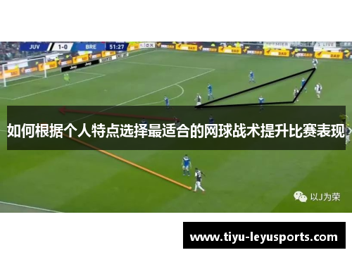 如何根据个人特点选择最适合的网球战术提升比赛表现