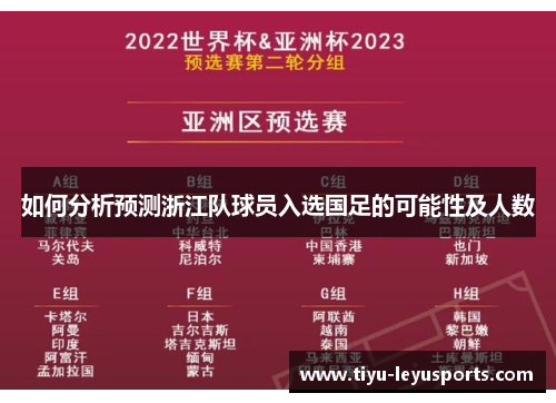 如何分析预测浙江队球员入选国足的可能性及人数
