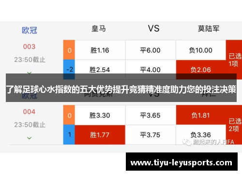 了解足球心水指数的五大优势提升竞猜精准度助力您的投注决策
