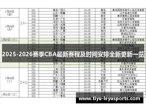 2025-2026赛季CBA最新赛程及时间安排全新更新一览