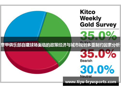 意甲俱乐部自建球场面临的政策经济与城市规划多重制约因素分析 意甲俱乐部自建球场面临的政策经济与城市规划多重制约因素分析